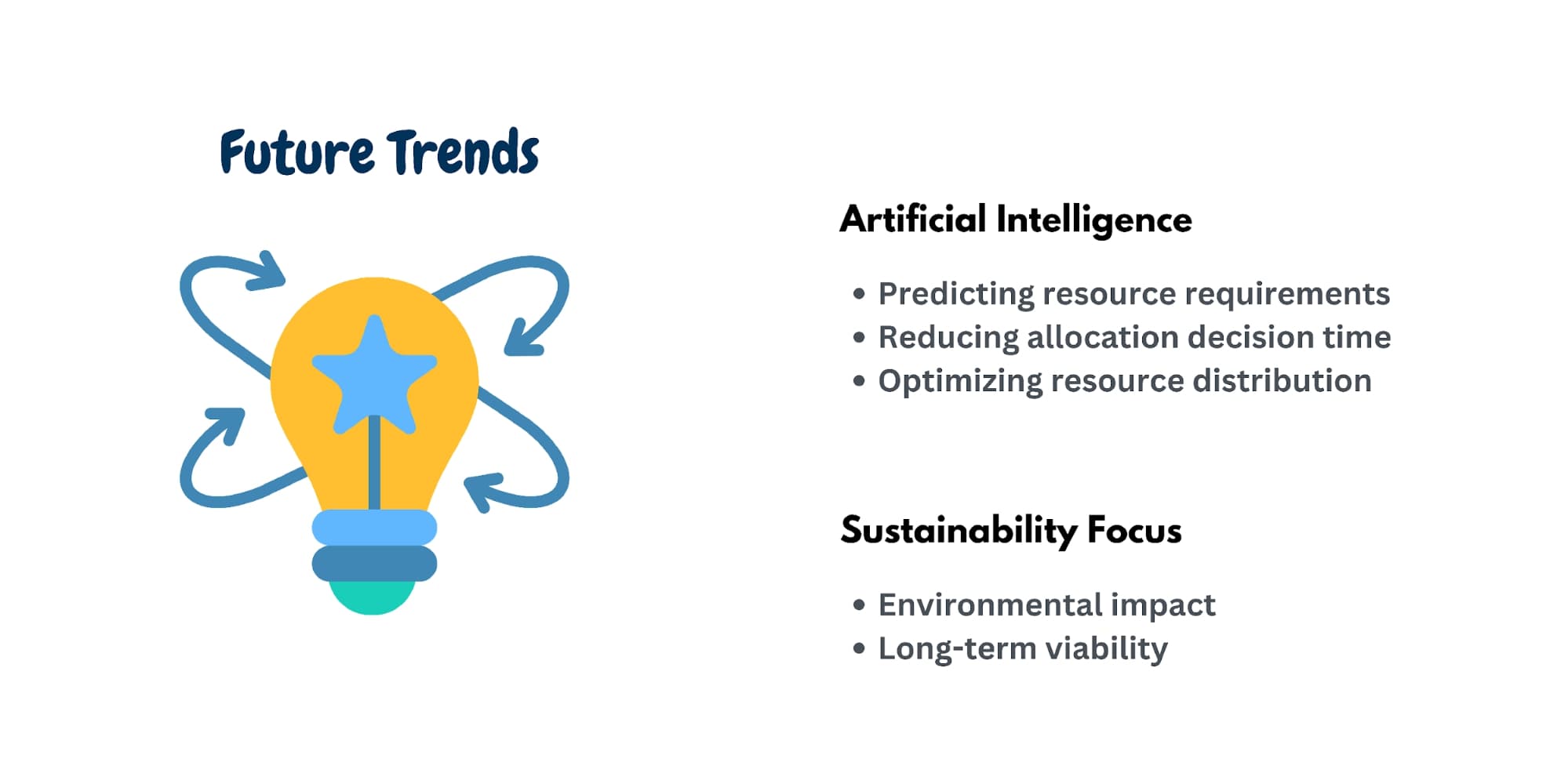 Future trends and innovations