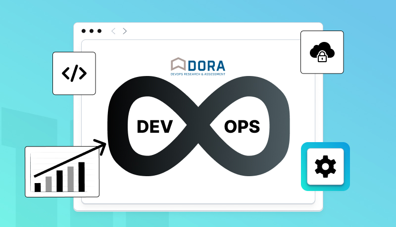 DORA vs. SPACE Metrics: A Guide to Optimizing DevOps and Team Performance