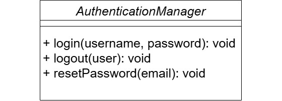 Functional Cohesion (Ideal)
