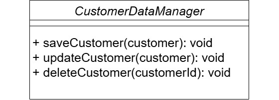Communicational Cohesion
