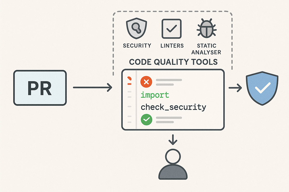 Bring Code Quality Tools into Every Review