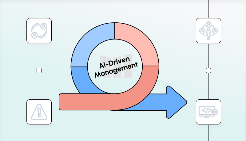 AI-Driven Technical Debt Analysis