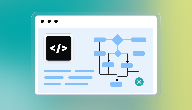 How Code Complexity Metrics Influence Your Bottom Line
