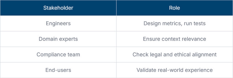 Stakeholder involvement